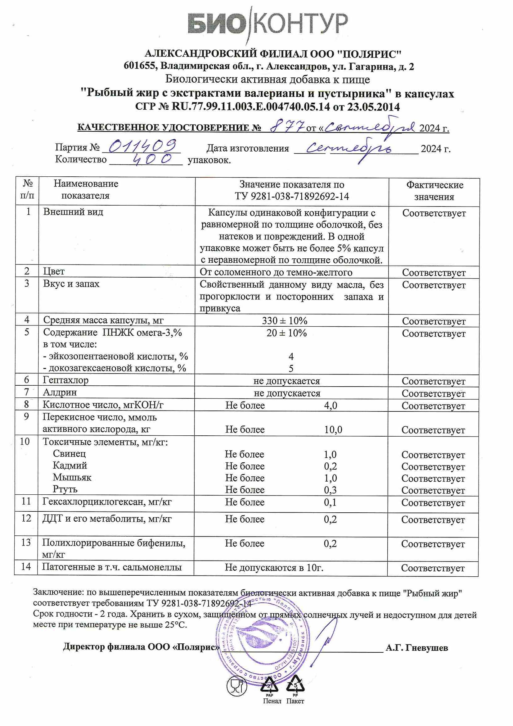 Паспорт №092024
